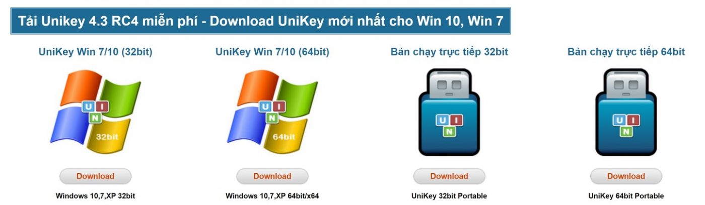 Các phiên bản của phần mềm gõ tiếng việt UniKey