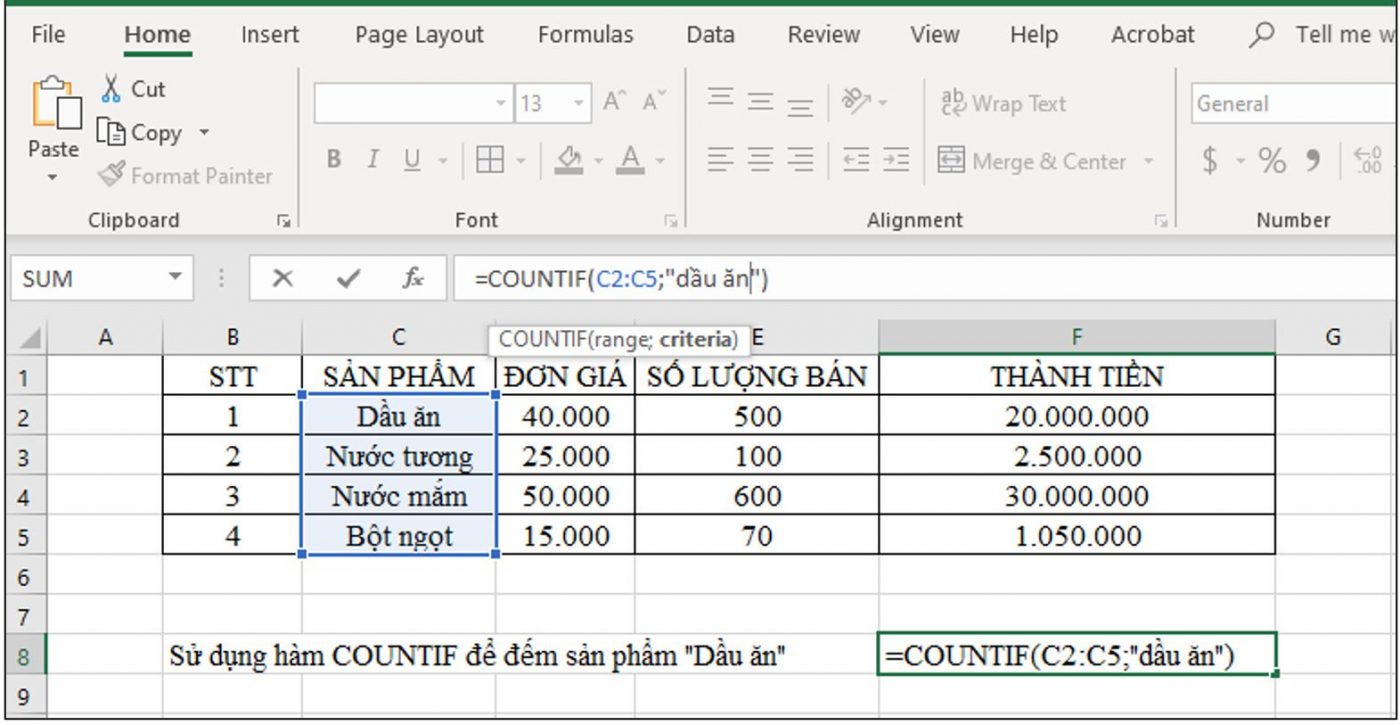 cú pháp hàm countif ví dụ 1