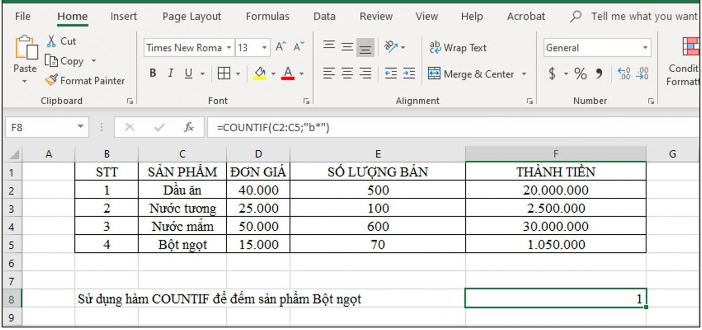 kết quả ví dụ 3