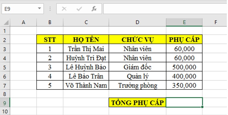 ví dụ minh họa hàm sumif