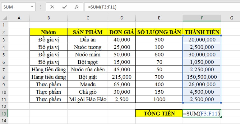 công thức hàm sum trong ví dụ